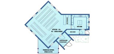 Vereinfachter Grundriss der Grillhütte Vereinfachter Grundriss der Grillhütte